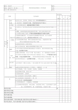 香菇鸡块饭套餐加工考核评价标准.docx