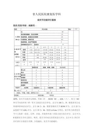 康复医学科（肩关节功能评定量表）.docx