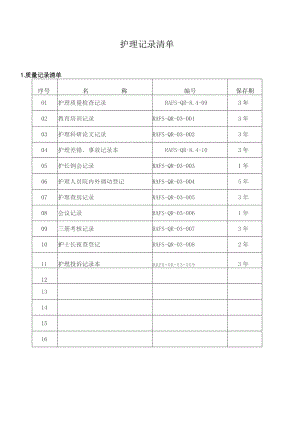 护理质量记录清单.docx