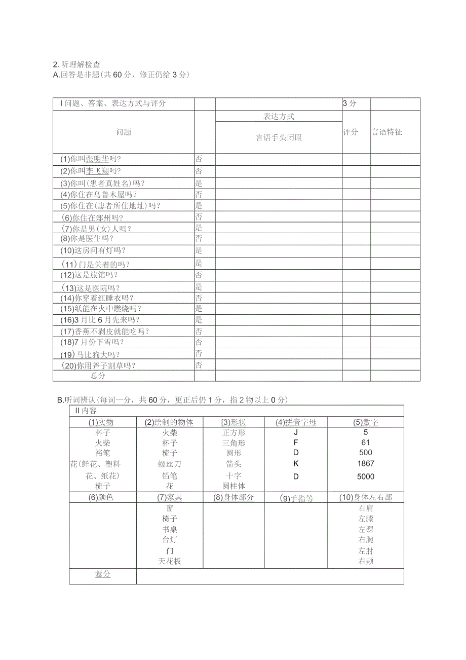 康复医学科西方失语症评定量表.docx_第2页