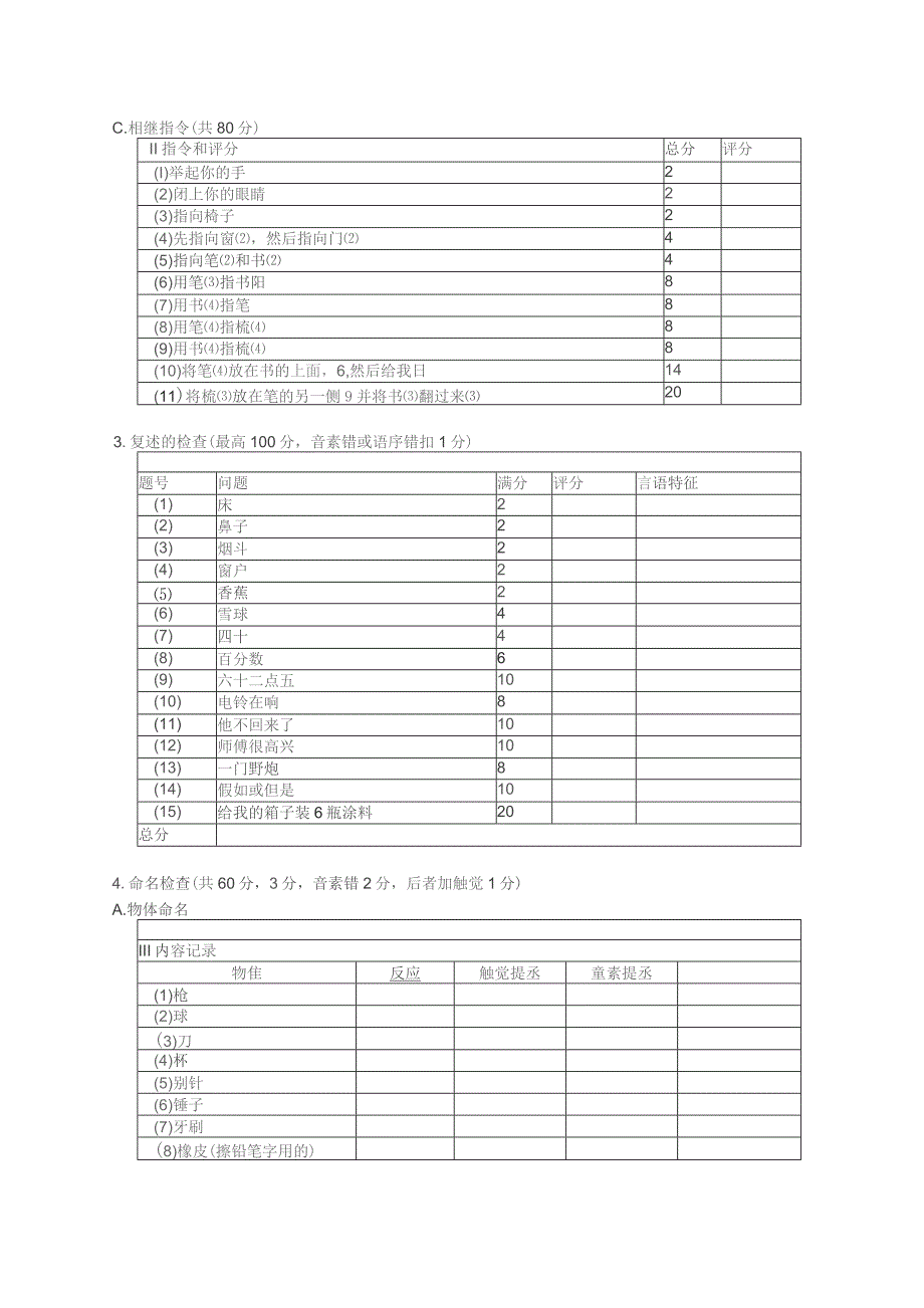 康复医学科西方失语症评定量表.docx_第3页