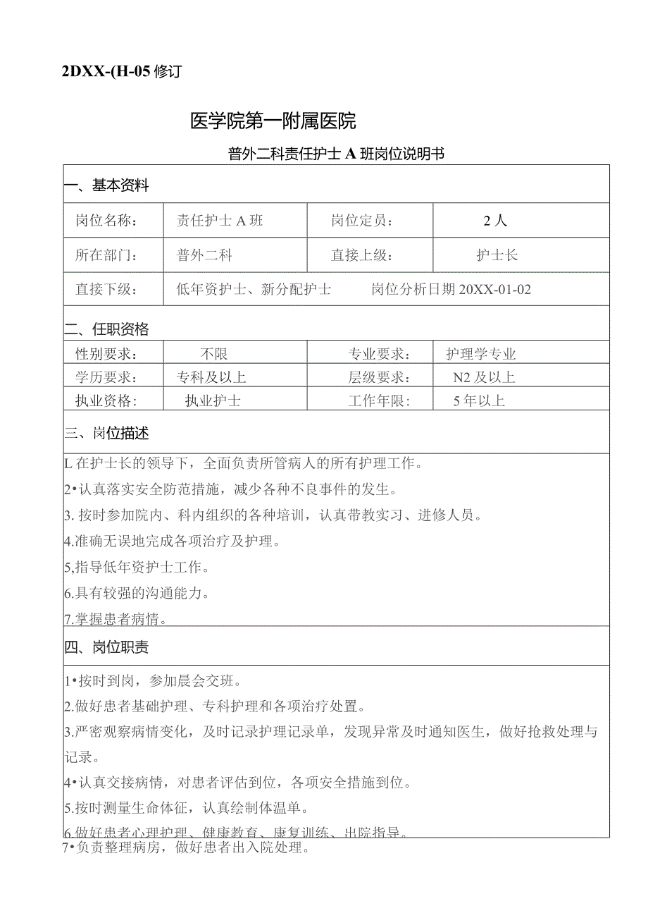 普外科护理各班次护士岗位说明书.docx_第1页