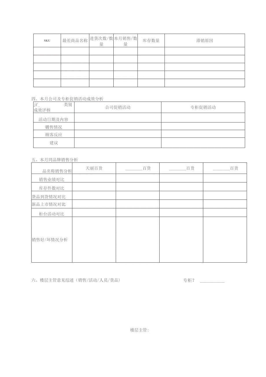 购物广场专柜营业报告.docx_第2页