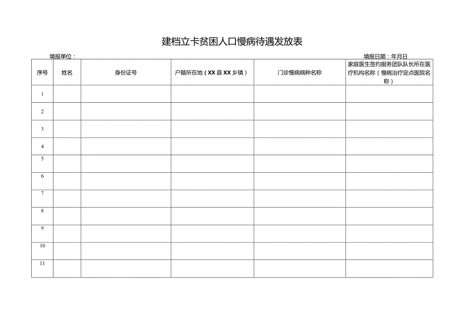 卫生室建档立卡贫困人口慢病待遇发放表.docx_第1页