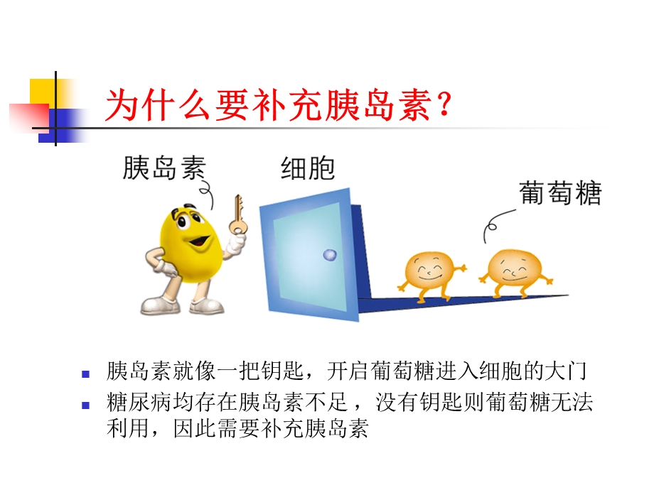 糖尿病病人的胰岛素治疗.ppt_第3页