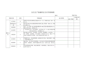 安全生产部兼职安全员考核细则.docx