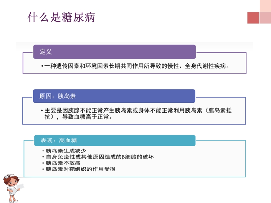 糖尿病的类型及临床表现.ppt_第3页