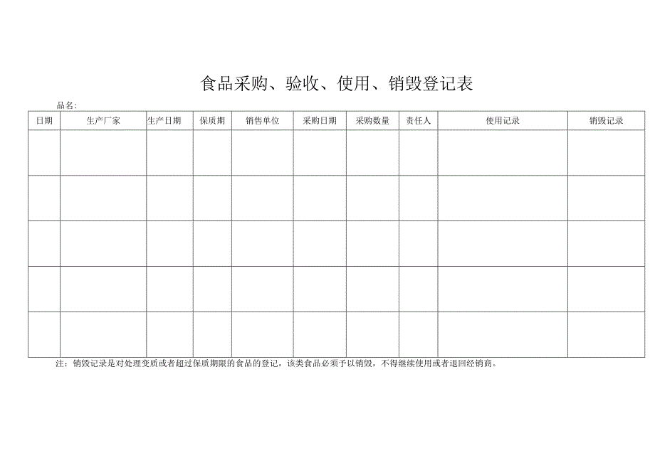 食品采购、验收、使用、销毁登记表.docx_第1页