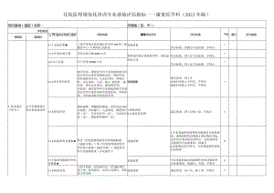 住院医师规范化培训基地评估指标（2023年版）—康复医学科专业基地.docx