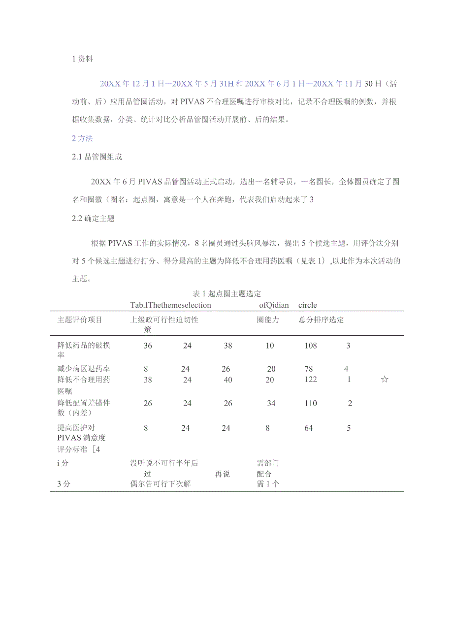 品管圈活动对静脉药物配置中心不合理医嘱审核分析静配中心质量持续改进案例.docx_第2页