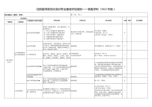 住院医师规范化培训基地评估指标（2023年版）—核医学科专业基地.docx