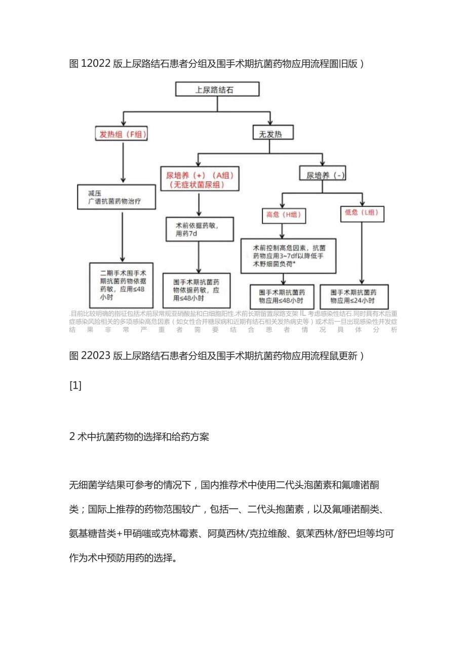 2023上尿路结石患者围手术期感染控制及抗菌药物应用专家意见（完整版）.docx_第2页