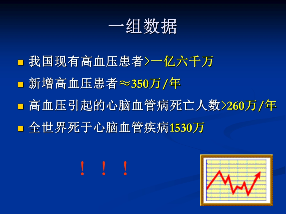 血压的测量(PPT31).ppt_第2页