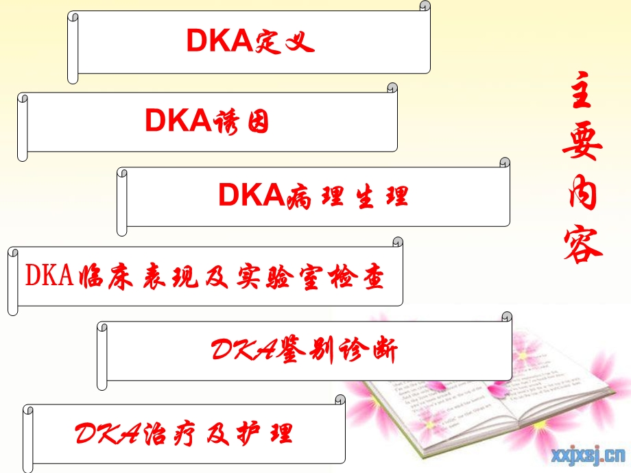 糖尿病酮症酸中毒.ppt_第2页