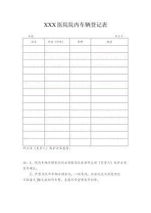 医院院内车辆登记表.docx