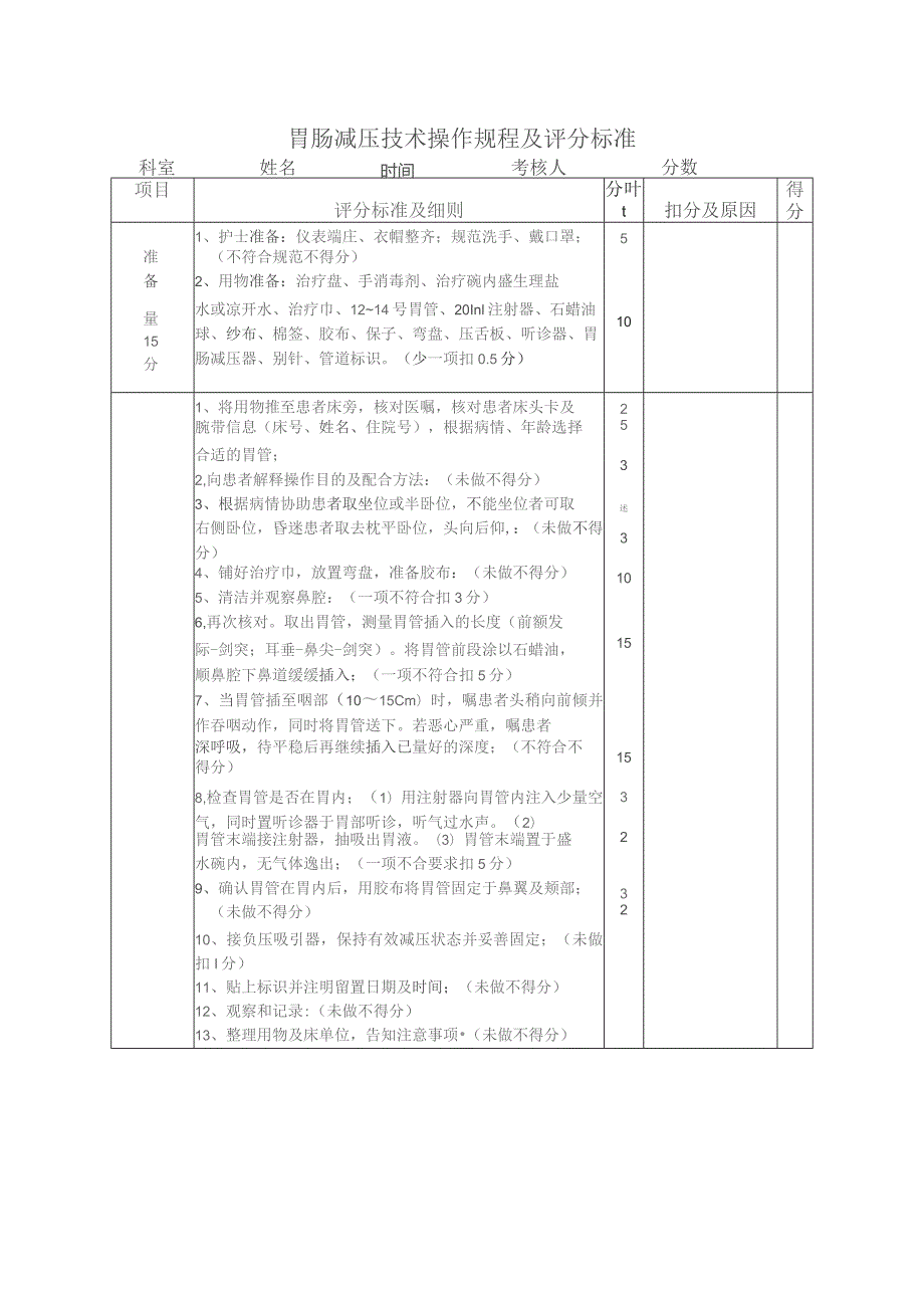 胃肠减压的护理技术操作规程及评分标准.docx_第3页