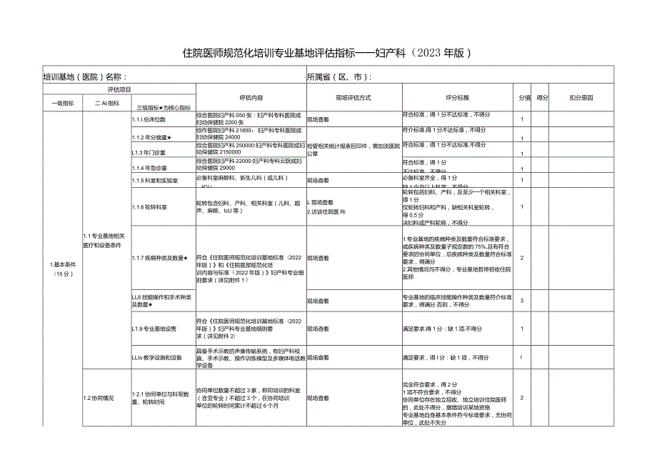 住院医师规范化培训基地评估指标（2023年版）—妇产科专业基地.docx_第1页