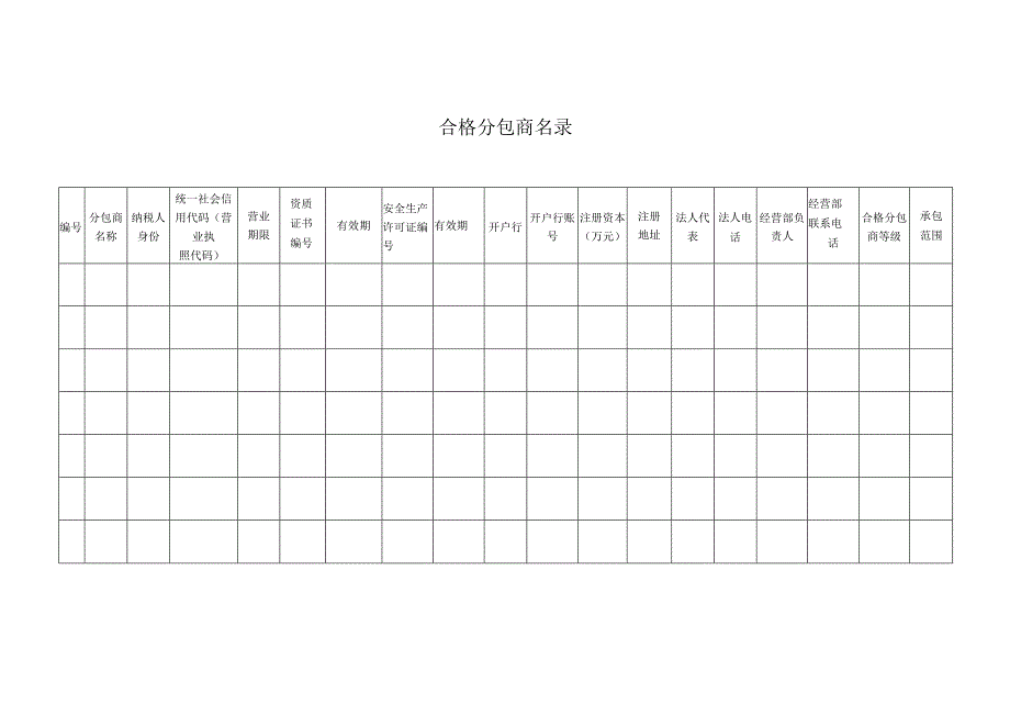 合格分包商名录表.docx_第1页