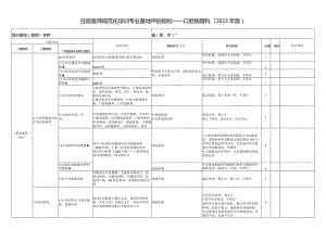 住院医师规范化培训基地评估指标（2023年版）—口腔病理科专业基地.docx