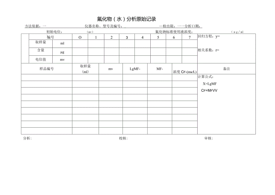 氟化物（水）分析原始记录表.docx_第1页