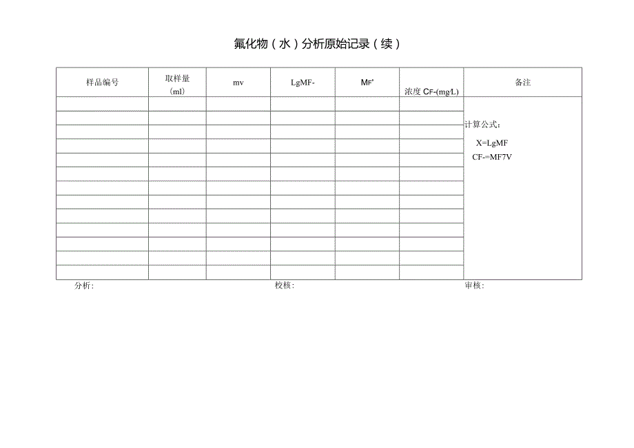 氟化物（水）分析原始记录表.docx_第2页