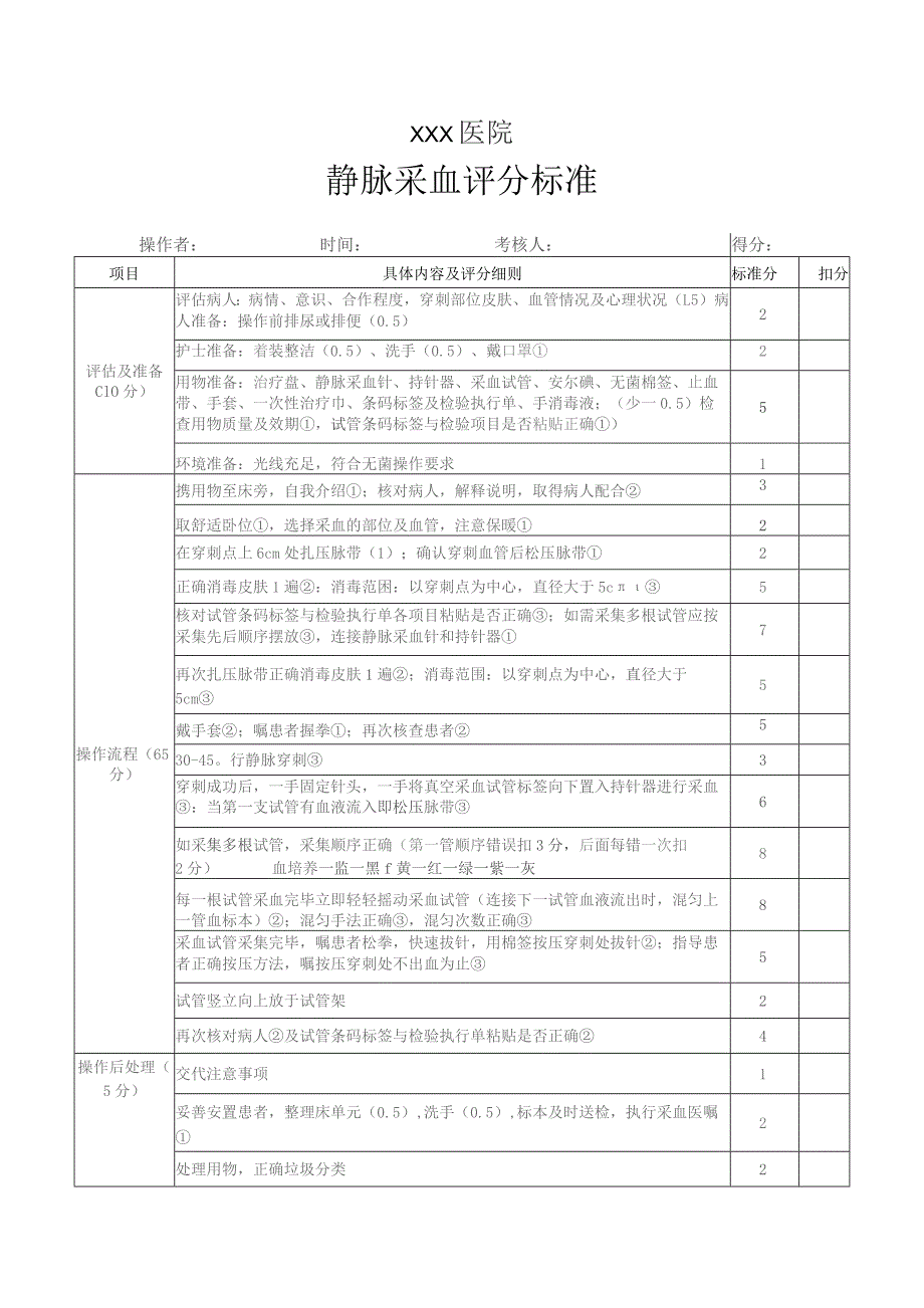 静脉采血操作标准.docx_第1页