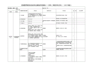 住院医师规范化培训基地评估指标（2023年版）—外科（神经外科方向）专业基地.docx