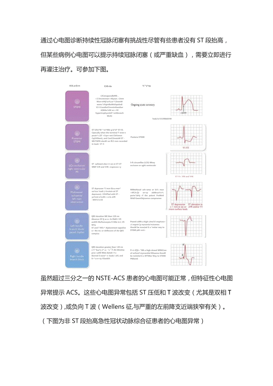 2023ESC急性冠脉综合征管理指南（完整版）.docx_第3页