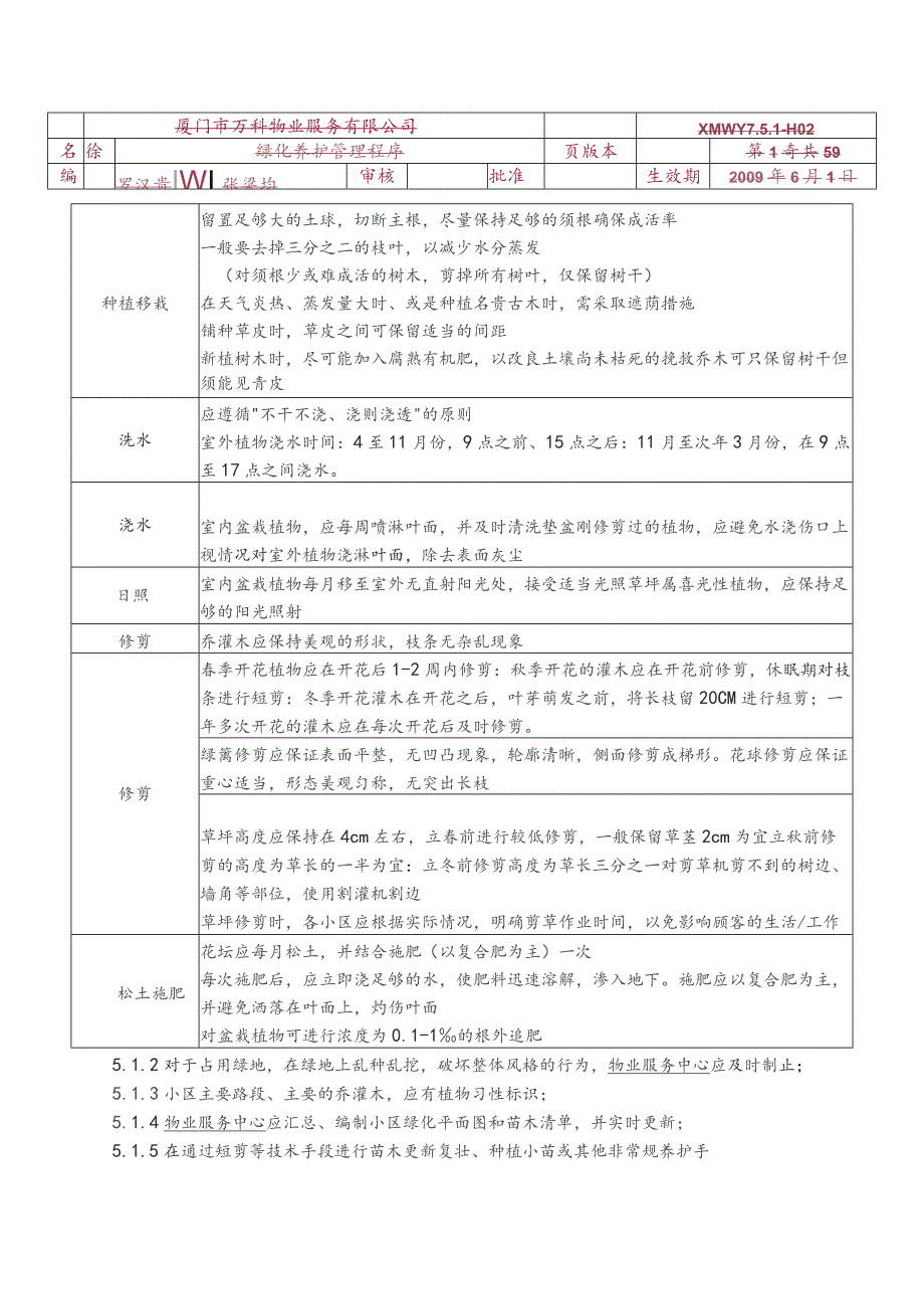 物业公司绿化养护管理程序G.docx_第2页