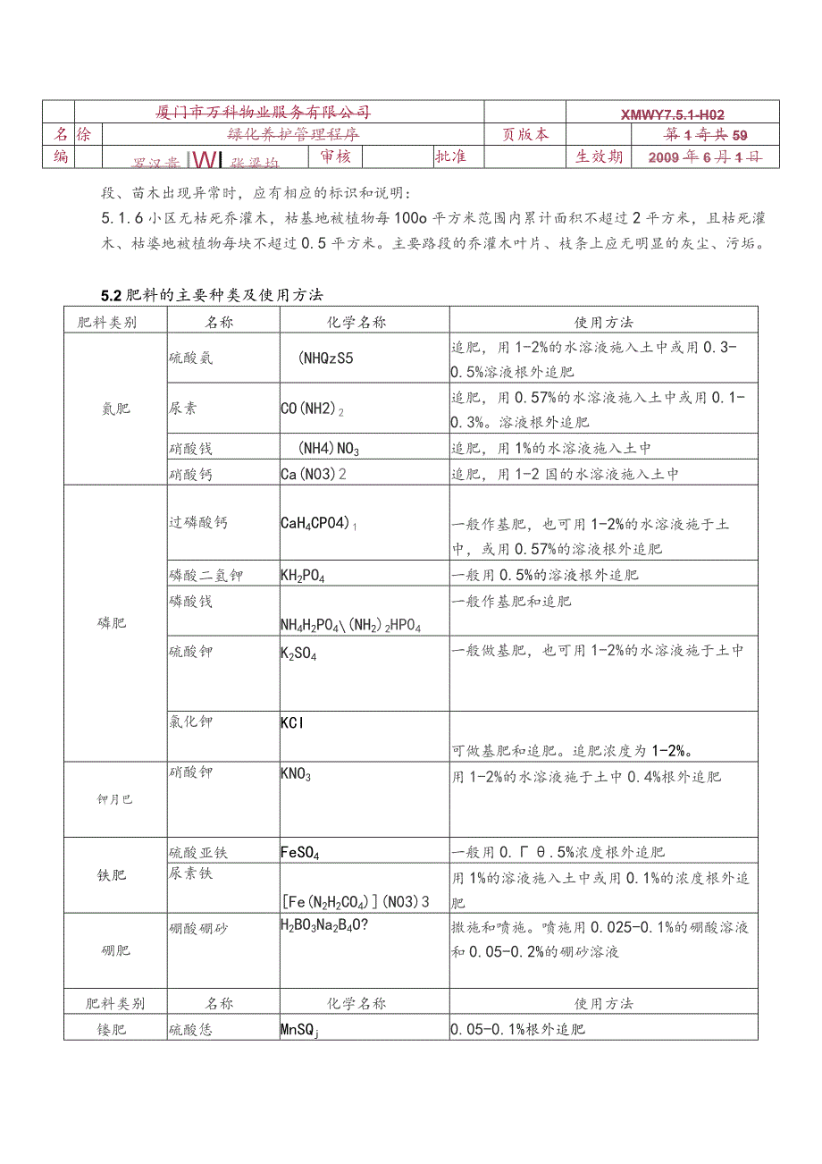 物业公司绿化养护管理程序G.docx_第3页