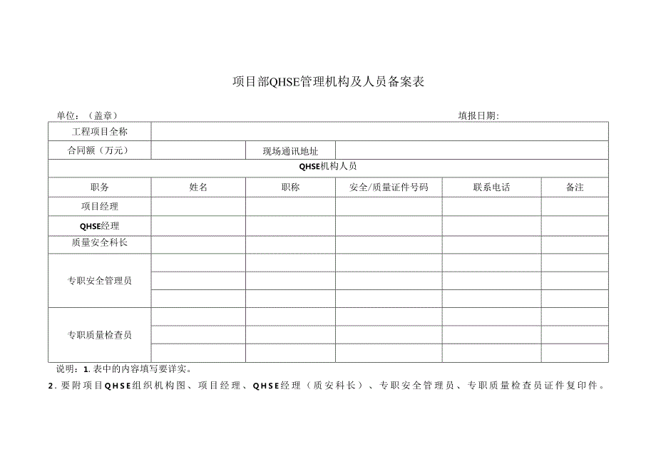 项目部QHSE管理机构及人员备案表.docx_第1页