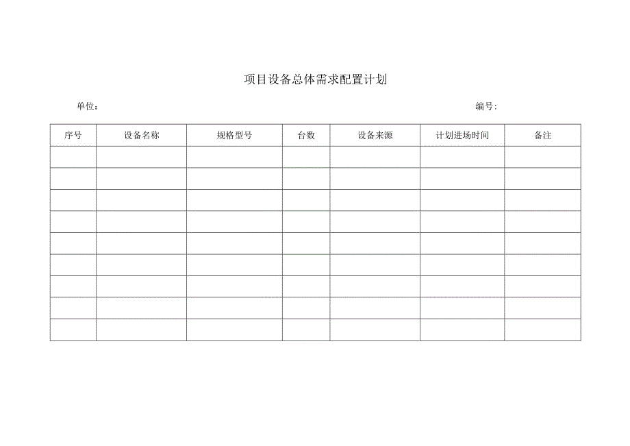 项目设备总体需求配置计划.docx_第1页