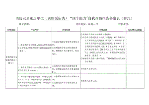 消防安全重点单位（宾馆饭店类）“四个能力”自我评估报告备案表.docx