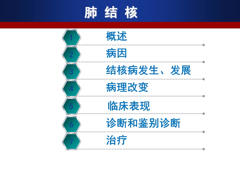 肺结核(上课).ppt_第2页