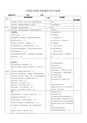 心肺复苏团队操作和评分标准--修.docx