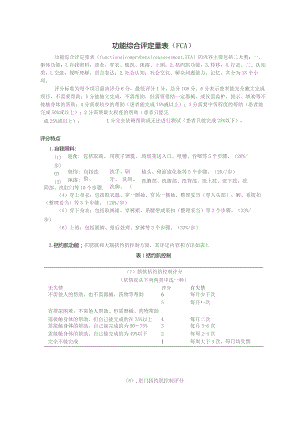 康复医学科功能综合评定量表 (FCA)操作指南.docx