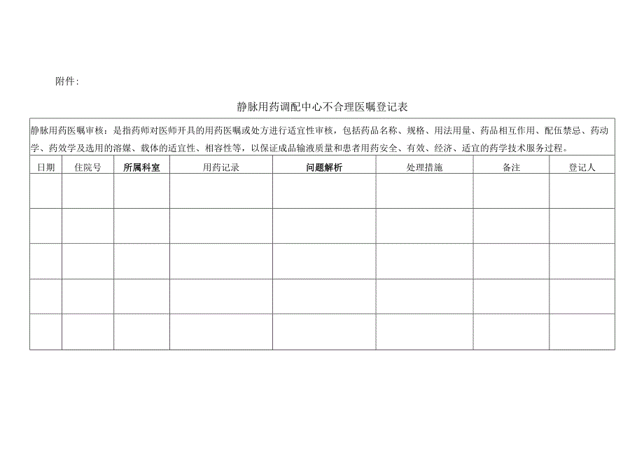 静脉用药调配中心审核处方或用药医嘱操作规程.docx_第3页