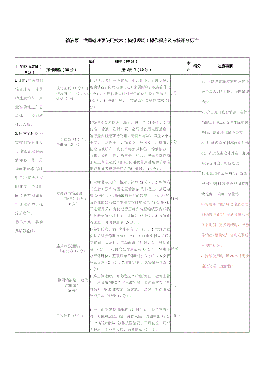 输液泵、微量输注泵使用技术.docx_第1页