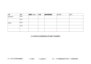 污水处理系统运行及余氯PH监测登记.docx