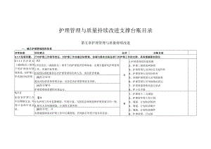 护理管理与质量持续改进支撑台账目录.docx