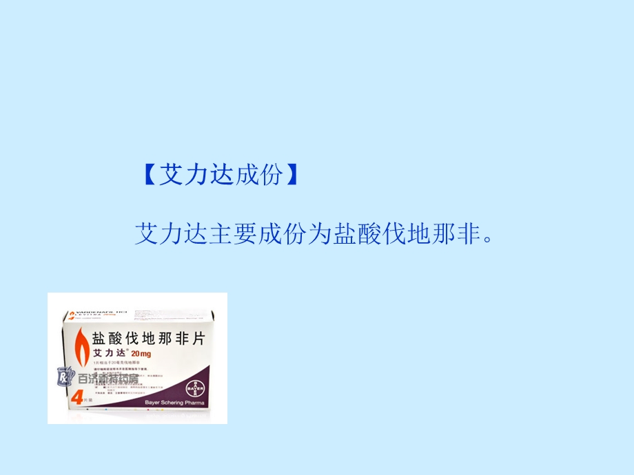 艾力达(盐酸伐地那非片)说明书.ppt_第3页