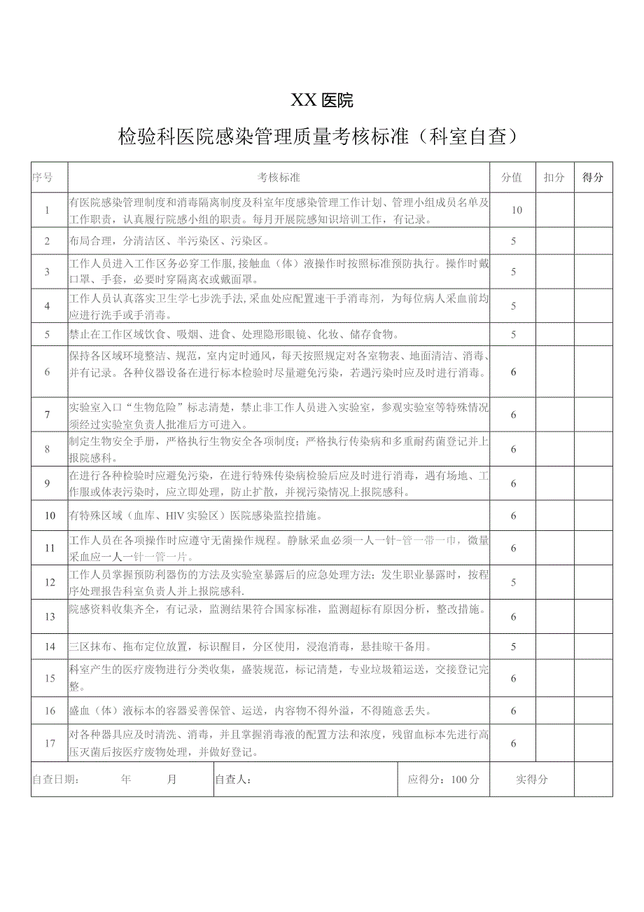 检验科考核自查表.docx_第1页