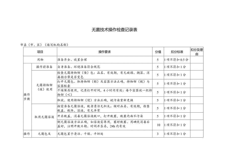 无菌技术操作检查记录表.docx_第1页