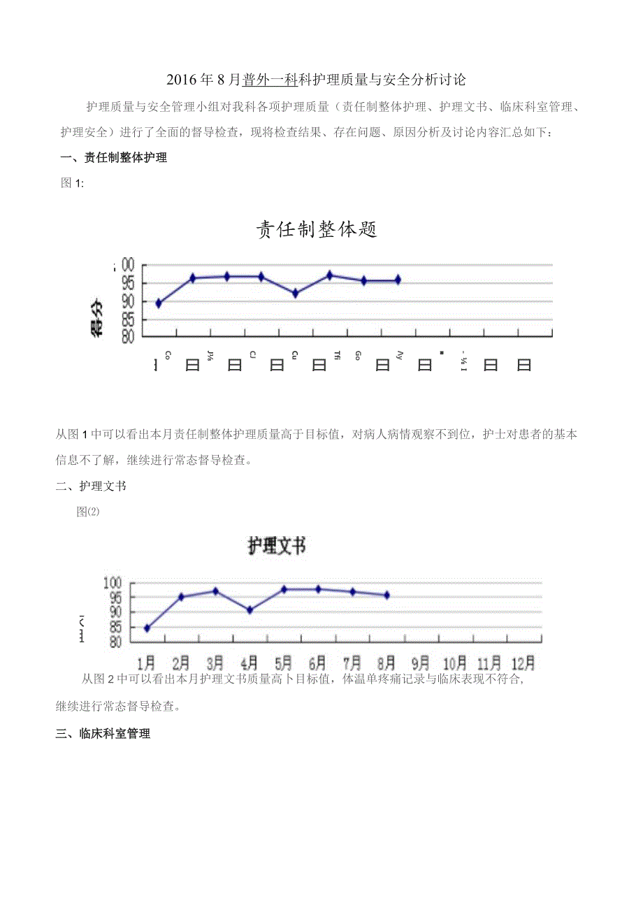 普外科护理质量与安全分析讨论.docx_第1页