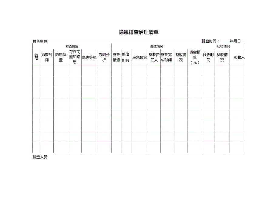 隐患排查治理清单表.docx_第1页