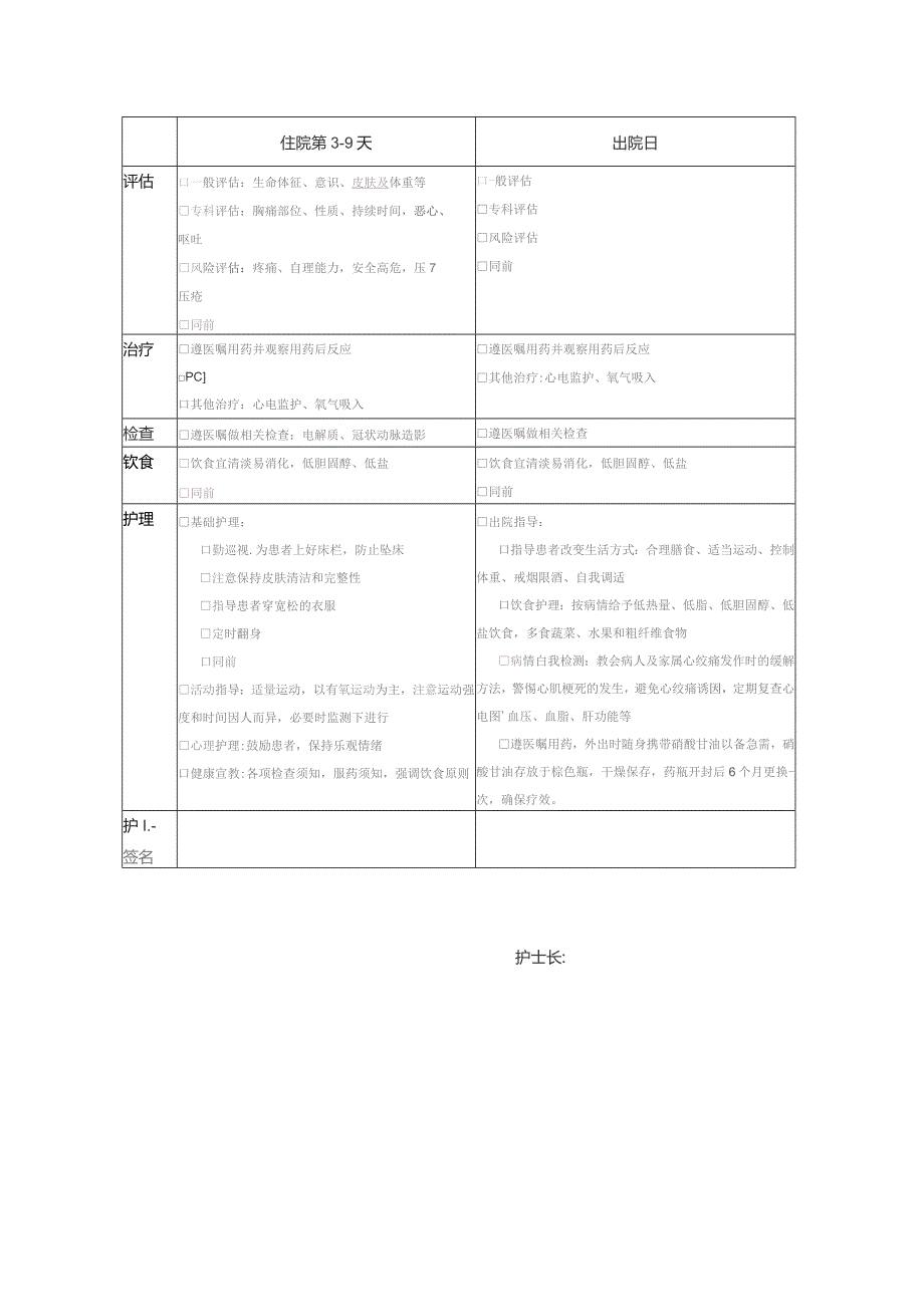 稳定型心绞痛护理记录单.docx_第3页