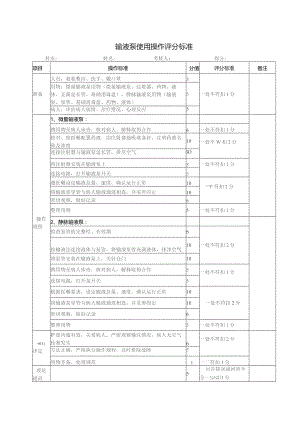 输液泵使用操作评分标准.docx