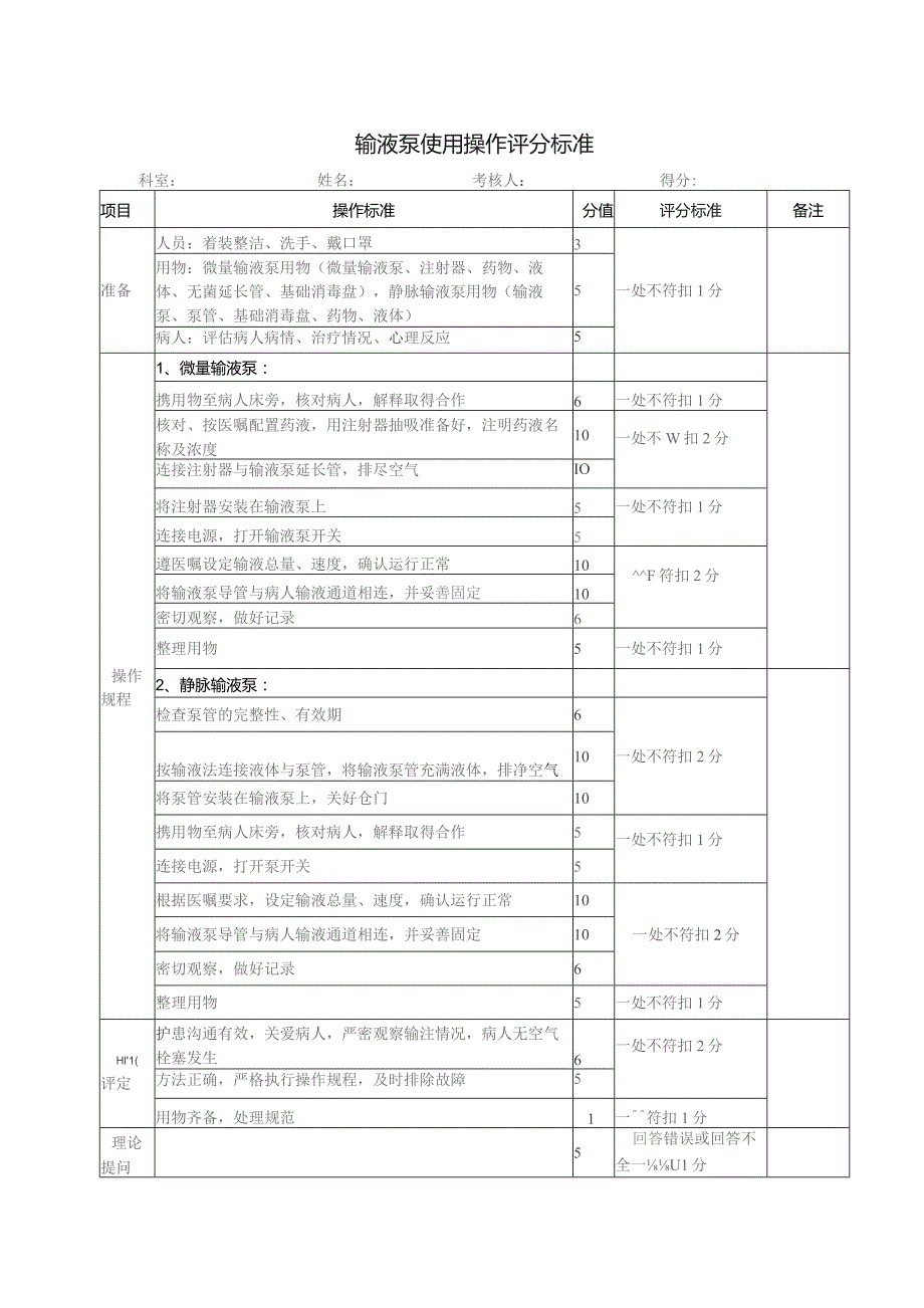 输液泵使用操作评分标准.docx_第1页