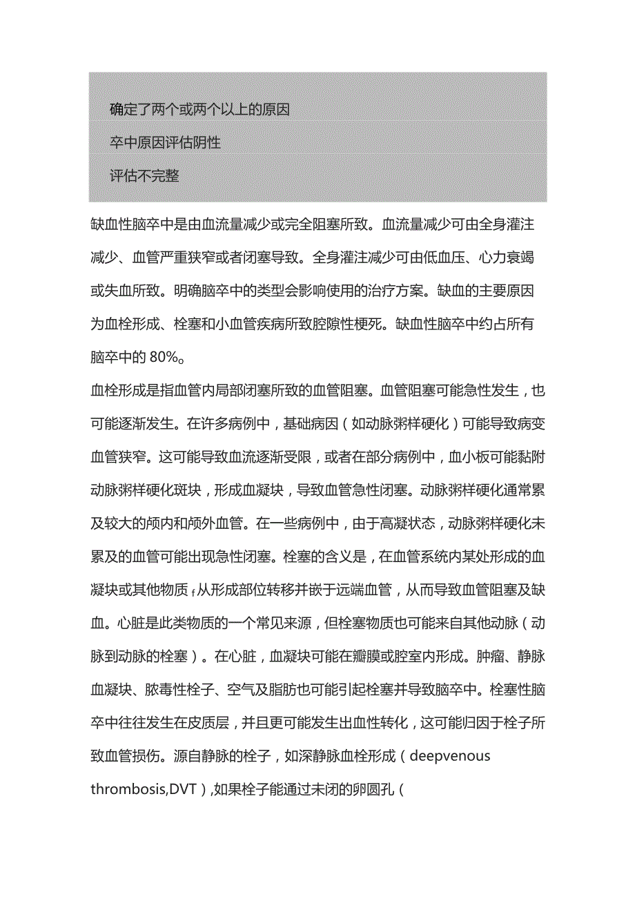 2023缺血性脑卒中的病理生理学.docx_第2页