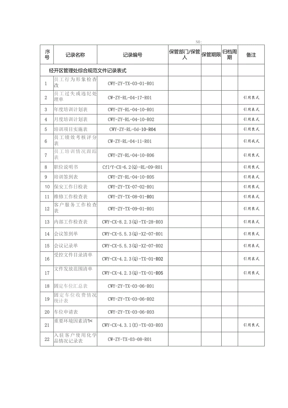 经开区综合规范文件记录表式表格汇编.docx_第1页